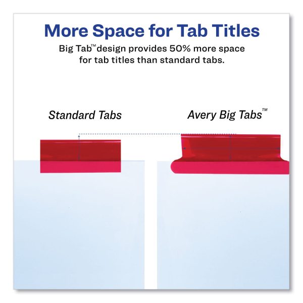 Insertable Big Tab Dividers, 5-Tab, Double-Sided Gold Edge Reinforcing, 11 x 8.5, White, Assorted Tabs, 1 Set Sale - Image 4