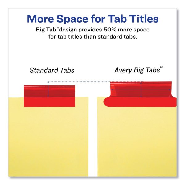 Insertable Big Tab Dividers, 5-Tab, Single-Sided Copper Edge Reinforcing, 11 x 8.5, Buff, Assorted Tabs, 1 Set For Cheap - Image 4