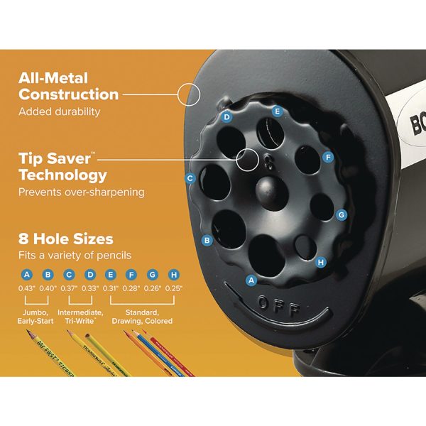Metal Manual Pencil Sharpener, Manually-Powered, 5.44  x 2.69  x 4.33 , Black For Discount - Image 3