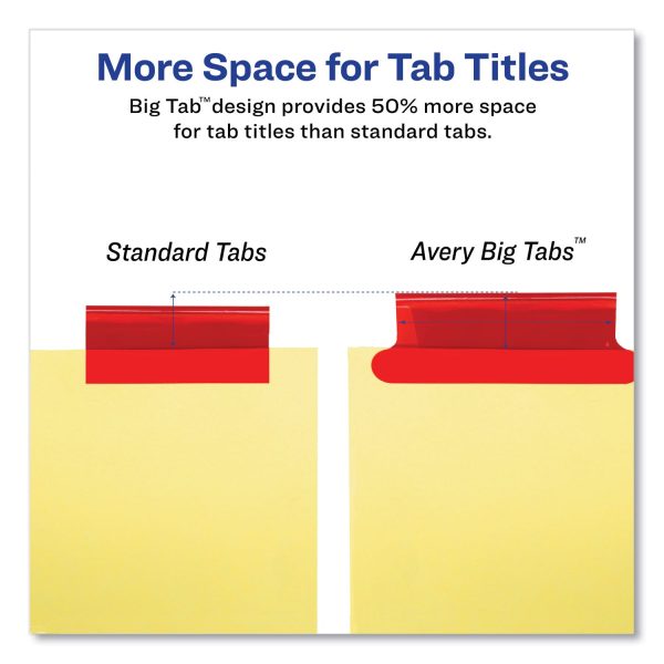 Insertable Big Tab Dividers, 5-Tab, Double-Sided Gold Edge Reinforcing, 11 x 8.5, Buff, Assorted Tabs, 1 Set Discount - Image 4